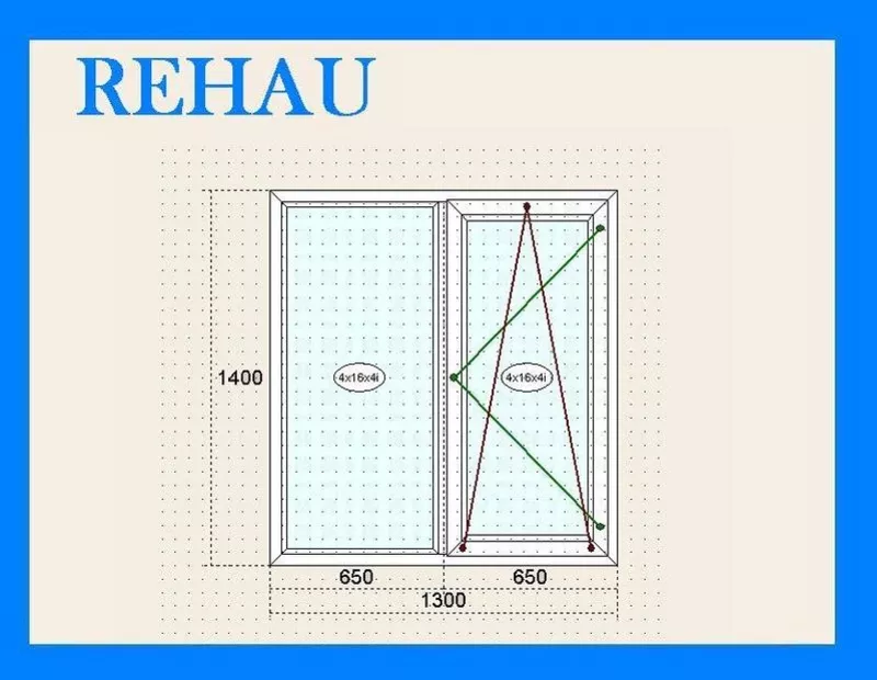 Металлопластиковые  окна Rehau 5