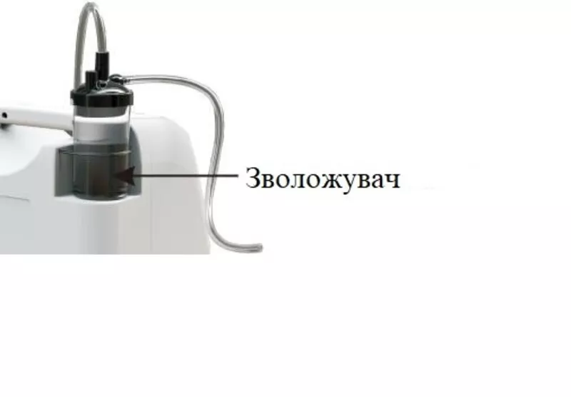 КИСНЕВИЙ КОНЦЕНТРАТОР OLV-10 на 10 літрів 26 тис грн 3