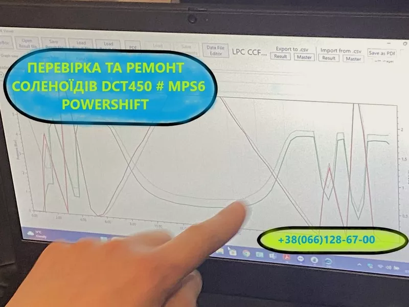 Ремонт АКПП FORD EDGE G2GR7000AE#2222064 Powershift 2